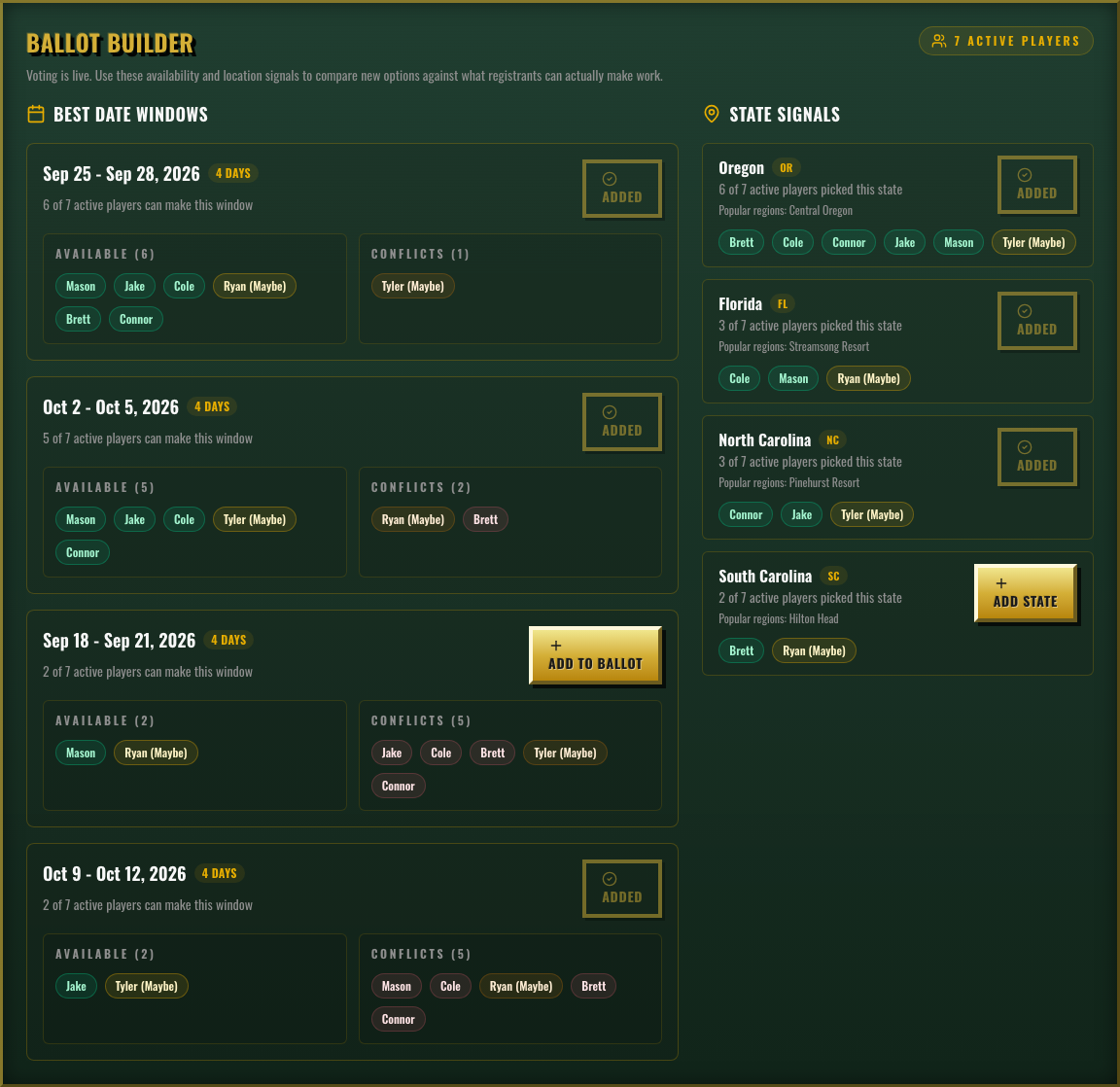 Ballot Builder section of the organizer dashboard showing suggested windows, conflicts, and state signals.